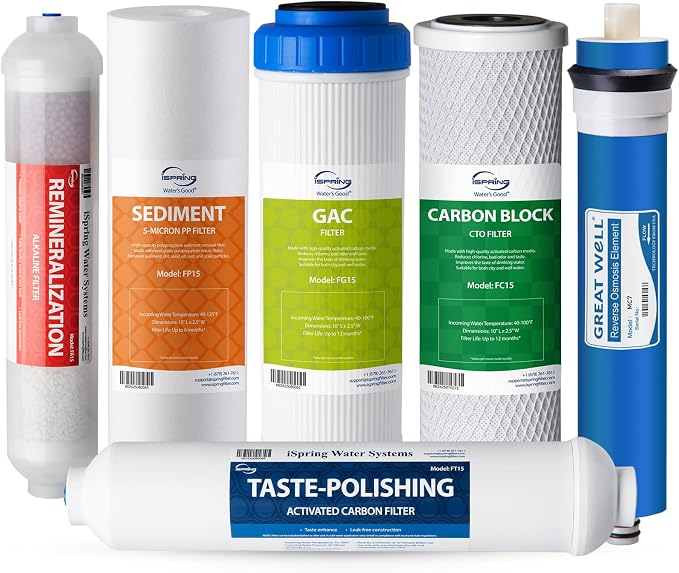 6 Stage filtration system