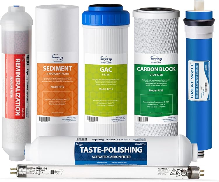 7 Stage UV filtration system